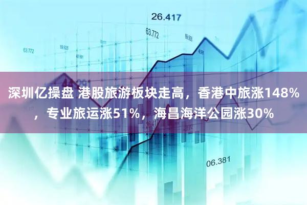 深圳亿操盘 港股旅游板块走高，香港中旅涨148%，专业旅运涨51%，海昌海洋公园涨30%