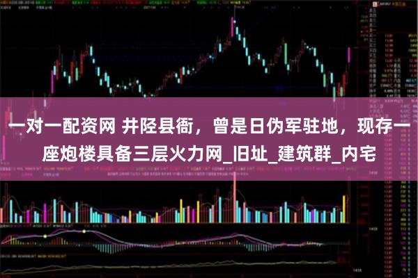 一对一配资网 井陉县衙，曾是日伪军驻地，现存一座炮楼具备三层火力网_旧址_建筑群_内宅